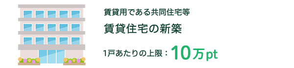 賃貸