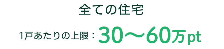 リフォームの場合のグリーン住宅ポイント発行上限:30~60万ポイント