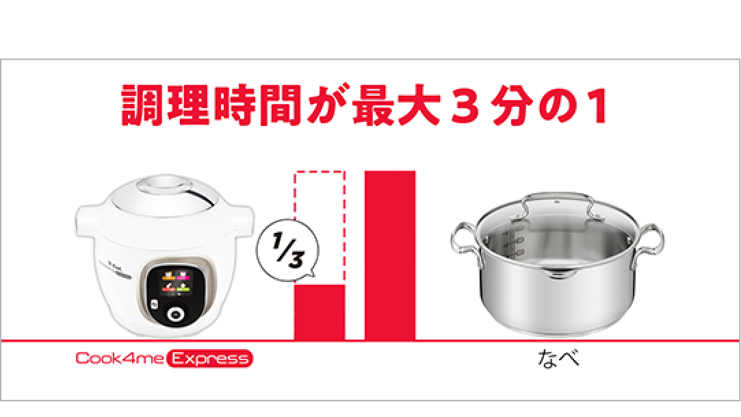 ポイント交換商品4