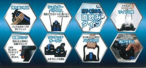 ポイント交換商品2