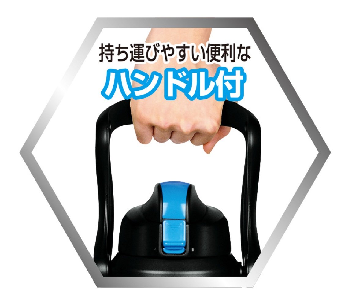 ポイント交換商品2