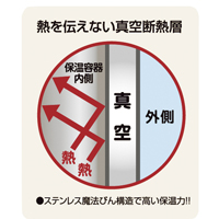 ポイント交換商品3