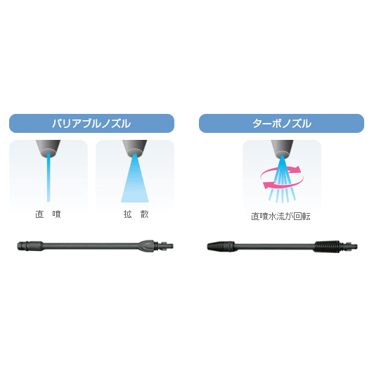 ポイント交換商品3