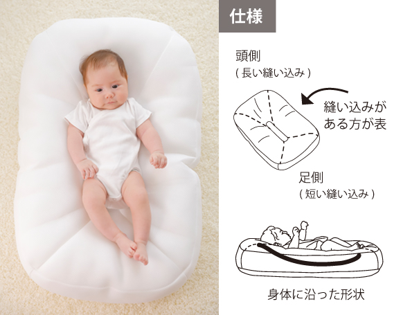 ポイント交換商品2
