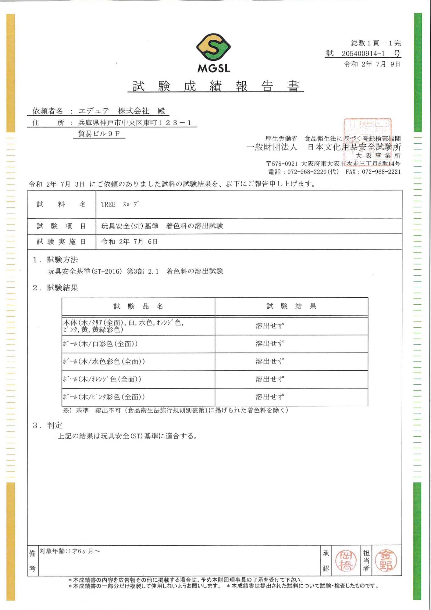 ポイント交換商品4