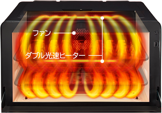 ポイント交換商品3