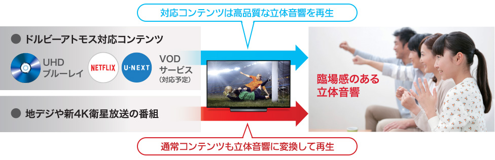 ポイント交換商品4