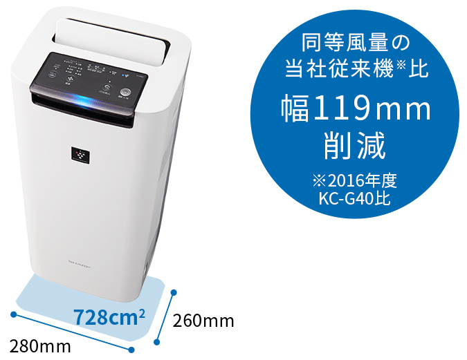 ポイント交換商品4