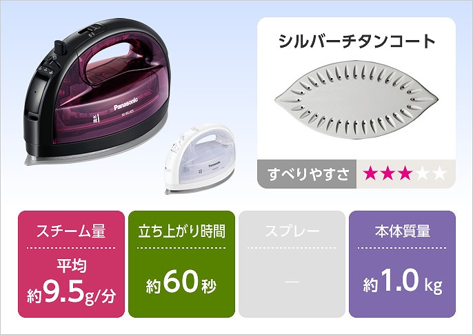 ポイント交換商品2