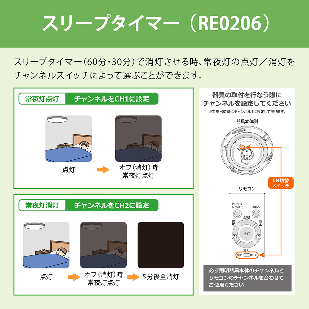 ポイント交換商品4