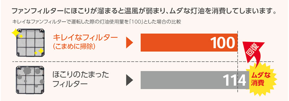 ポイント交換商品4