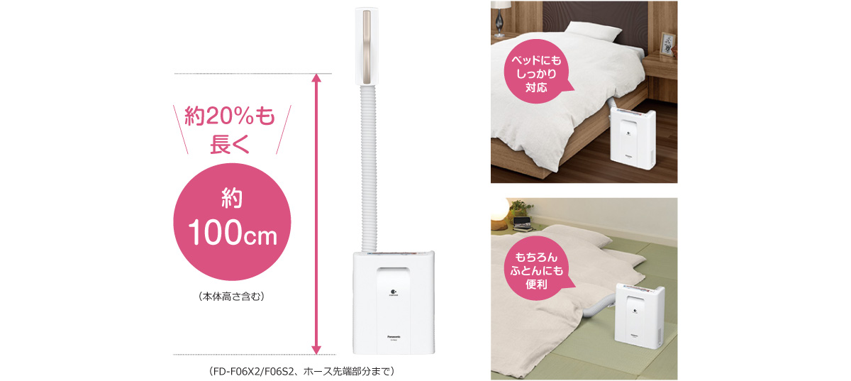 ポイント交換商品2