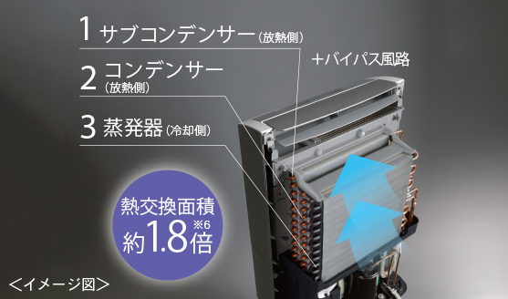 ポイント交換商品4
