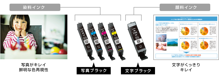 ポイント交換商品4