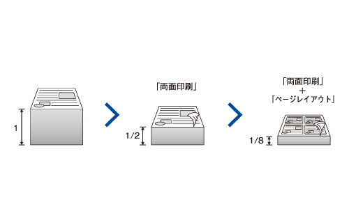 ポイント交換商品4