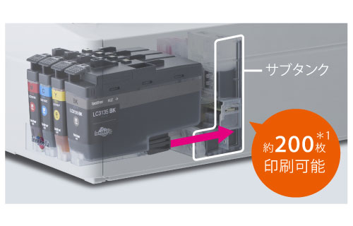 ポイント交換商品4