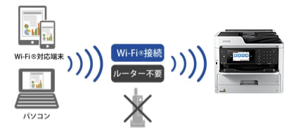 ポイント交換商品4