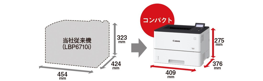 ポイント交換商品4