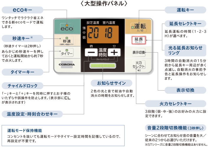 ポイント交換商品2