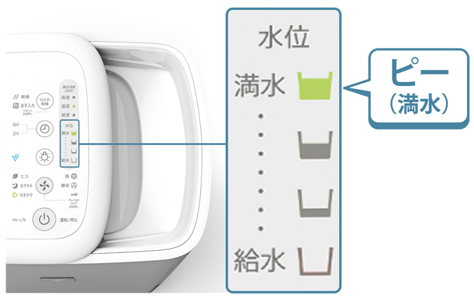ポイント交換商品3