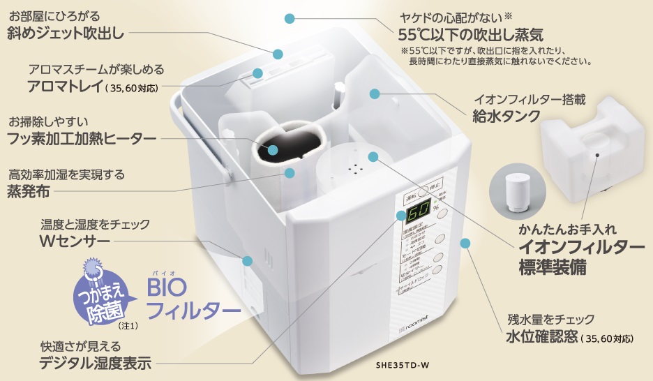 ポイント交換商品2
