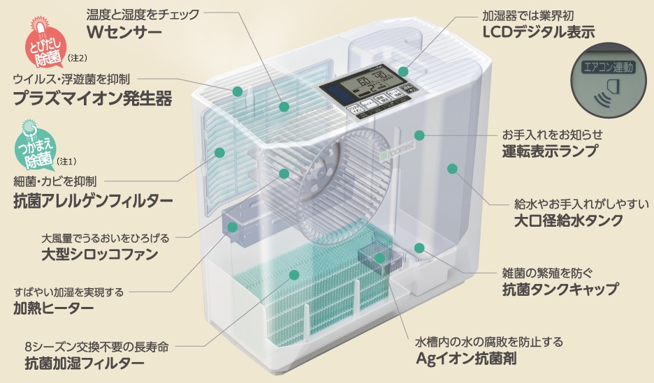 ポイント交換商品3