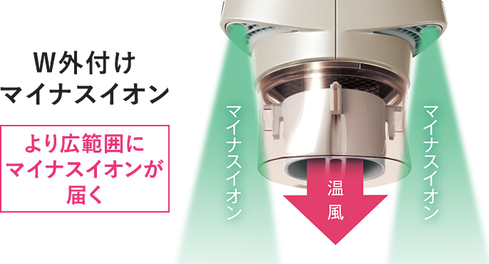ポイント交換商品3