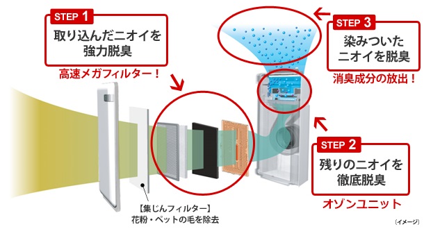 商品写真2