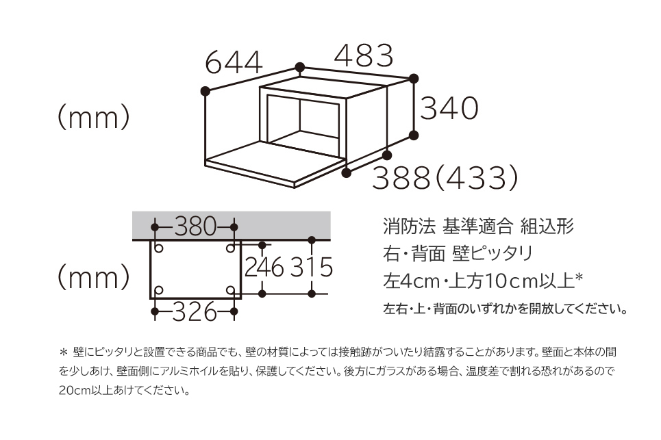 ポイント交換商品2