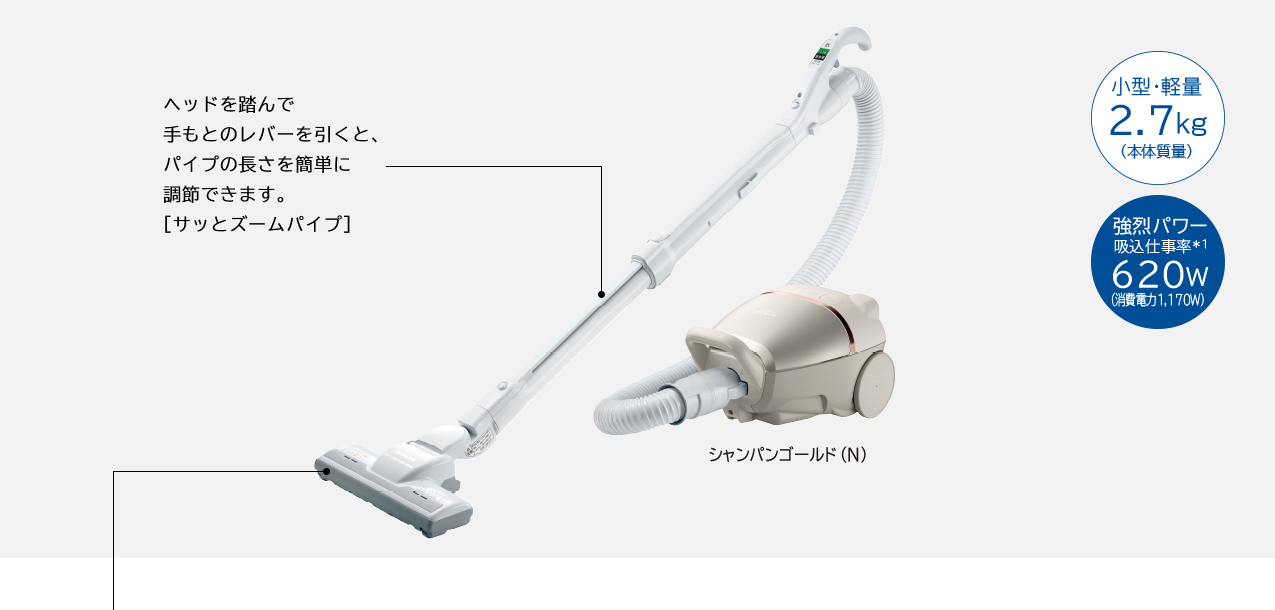 ポイント交換商品2