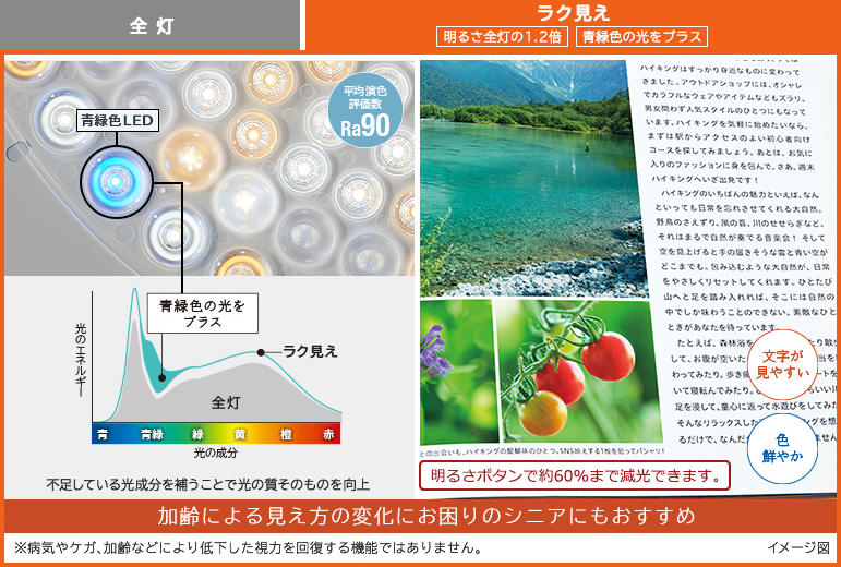 ポイント交換商品3