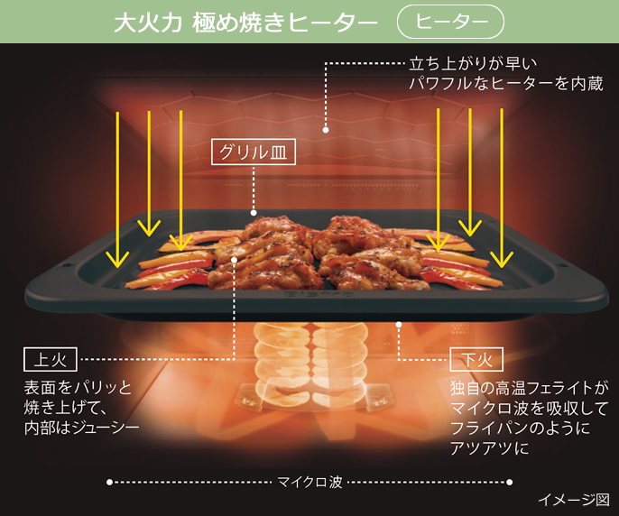 ポイント交換商品3