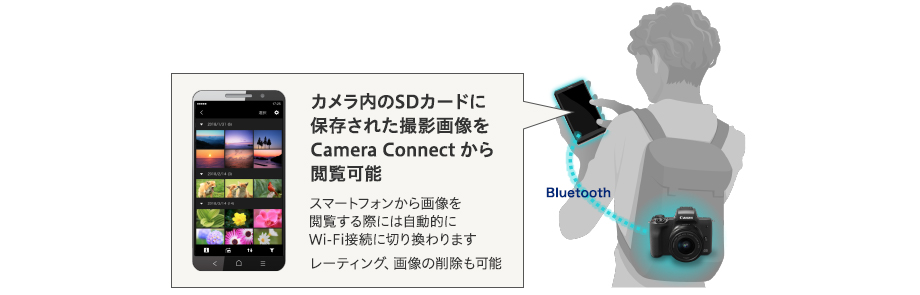 ポイント交換商品3