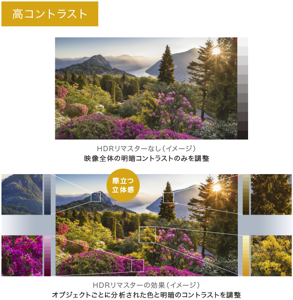 ポイント交換商品2