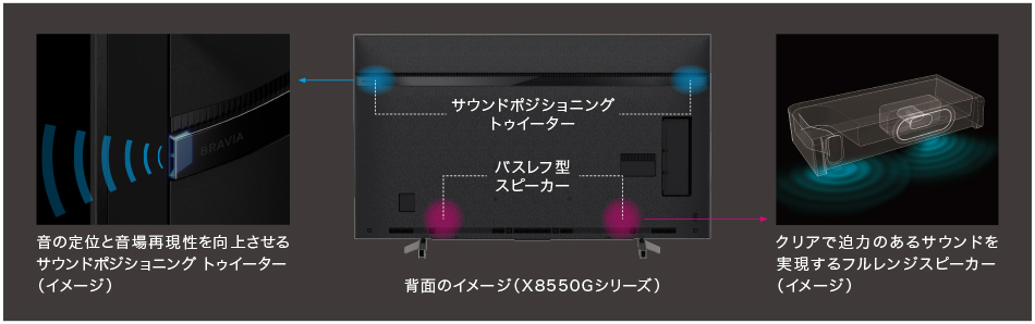 ポイント交換商品3