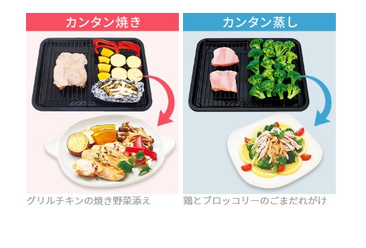 ポイント交換商品3