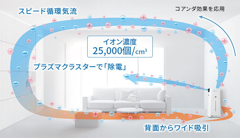 ポイント交換商品2