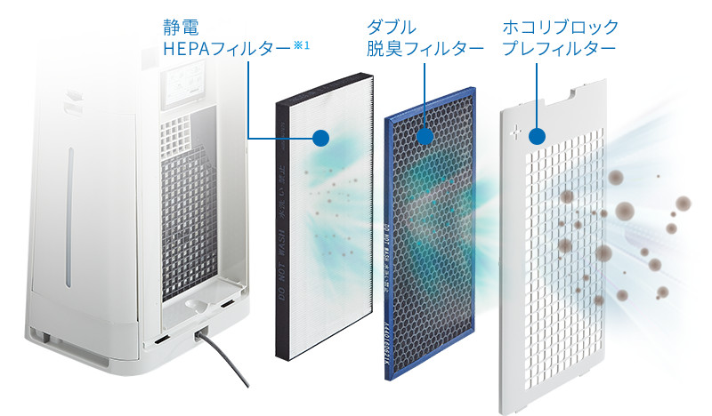 ポイント交換商品3